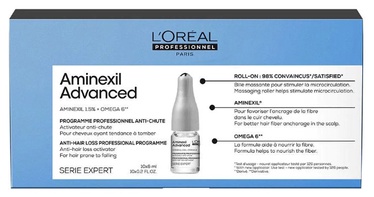 Ampulas L'Oreal Aminexil Advanced, 60 ml