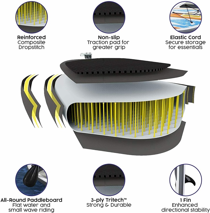 SUP dēlis Bestway White Cap, 3050 mm