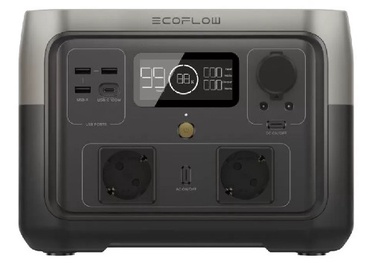 Akupank EcoFlow, 103200 mAh, must/hall