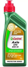 Масло для трансмиссии Castrol 80W - 90, для трансмиссии, для легкового автомобиля, 1 л