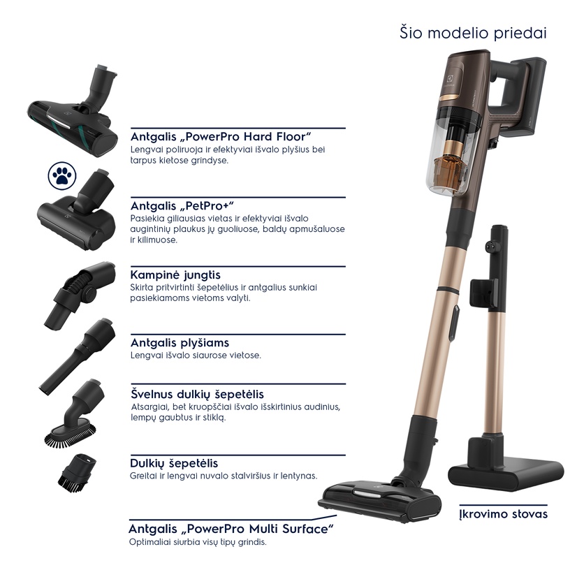 Putekļsūcējs - slota Electrolux 800 serija „Ultimate“ EcoLine EP81U25ULT, 2500 mAh