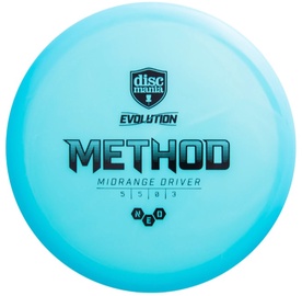 Lendav taldrik Discmania Midrange Driver Neo Method 5/5/0/3 851DM954147LB, sinine