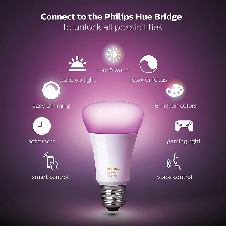 Светодиодная лампочка Philips Hue Bridge RGBW LED, многоцветный, E27, 9 Вт, 806 - 1100 лм, 2 шт.