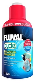 Antibakteriaalne preparaat Hagen Fluvial, 250 ml