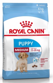 Сухой корм для собак Royal Canin Puppy, курица/свинина, 1 кг