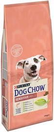 Сухой корм для собак Purina Dog Chow Sensitive, 14 кг