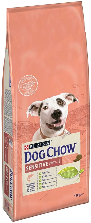 Sausā suņu barība Purina Dog Chow Sensitive, 14 kg