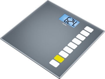 Beurer GS 205 Sequence