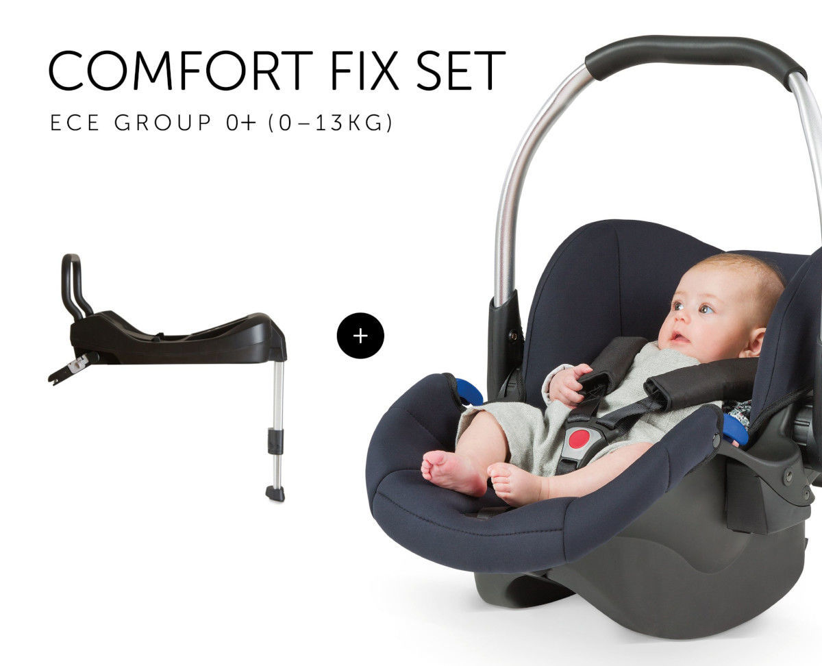 cybex aton autosedacka