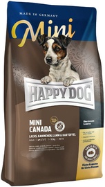 Happy Dog Mini Canada 4kg