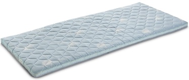 Dormeo Roll Up Green Tea 170 x 200