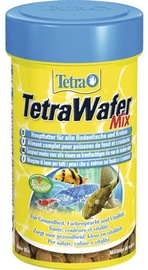 Kalatoit Tetra