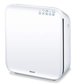 Очиститель воздуха Beurer LR 310