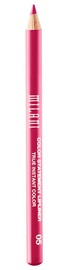 Lūpu zīmulis Milani Color Statement 05 Haute Pink