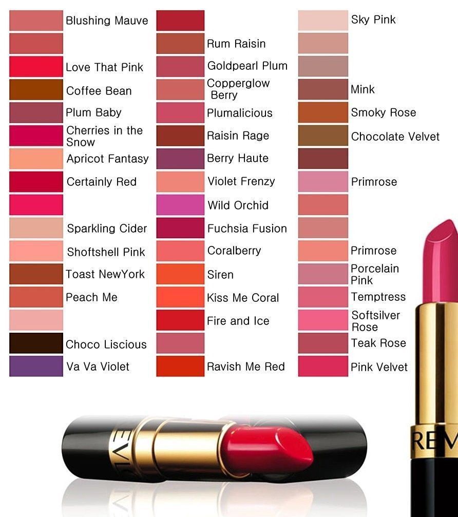 super lustrous matte lipstick revlon