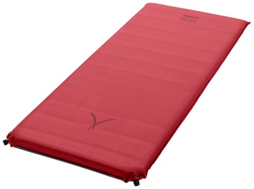 Grand Canyon Mat Hancock 7.5 Double Red
