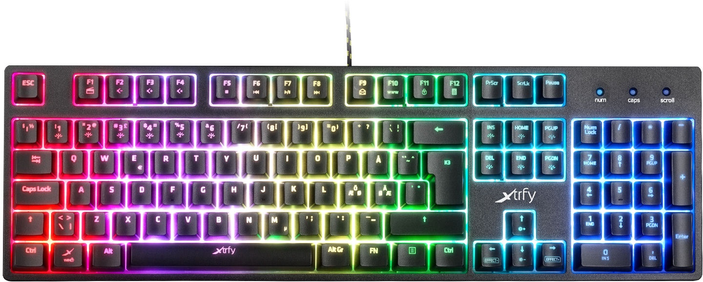 k3 rgb