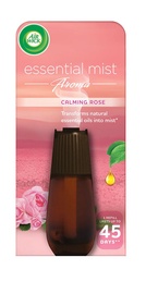 ÕHUVÄRSK. TÄIDE AW ESS. MIST ROSE 20ML