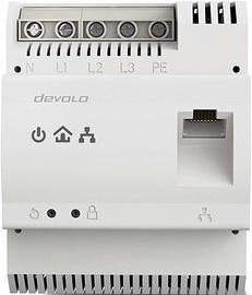 Powerline adapters Devolo