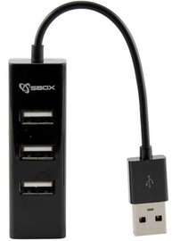 USB jaotur Sbox