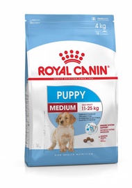 Kuiv koeratoit Royal Canin Puppy, kanaliha/sealiha, 15 kg