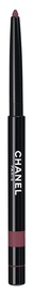 Silmapliiats Chanel Stylo Yeux 928 Eros, 0.3 g