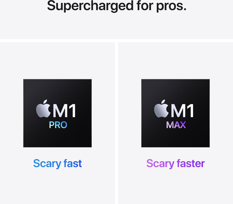 Ноутбук Apple MacBook Pro, Apple M1 Max, 32 GB, 1 TB, 14.2 ″