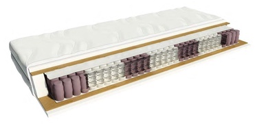 Black Red White Harmonic Medicott Mattress 140x200cm