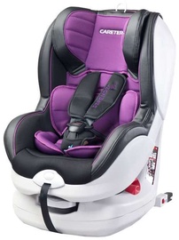 Caretero Defender Plus Purple