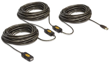 Juhe Delock Cable USB / USB 30m