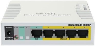 Сетевой концентратор MikroTik CSS106-1G-4P-1S