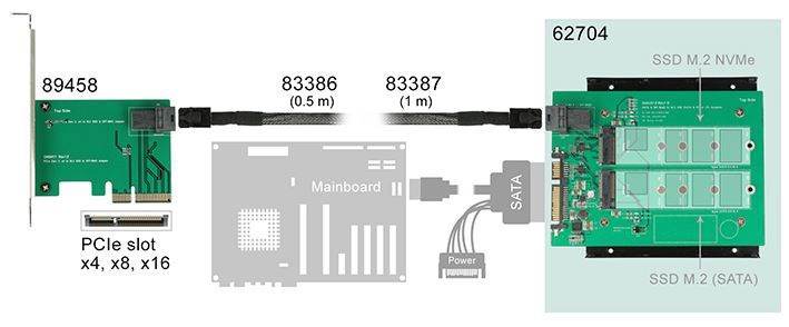 Adapteris Delock