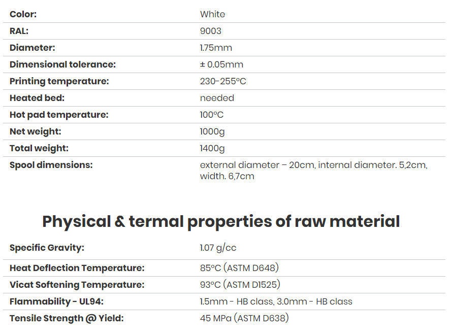 Filament Spectrum Smart ABS 1.75mm POLAR WHITE 1kg (RAL 9003) Polar White, ABS \ smart ABS \ 1.75mm