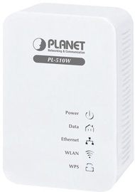 Powerline adapters Planet