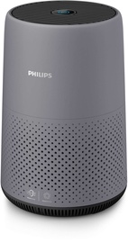 Очиститель воздуха Philips AC0830/10