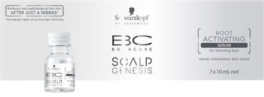 Schwarzkopf Bonacure Scalp Genesis Root Activating Serum 7x10 70 ml