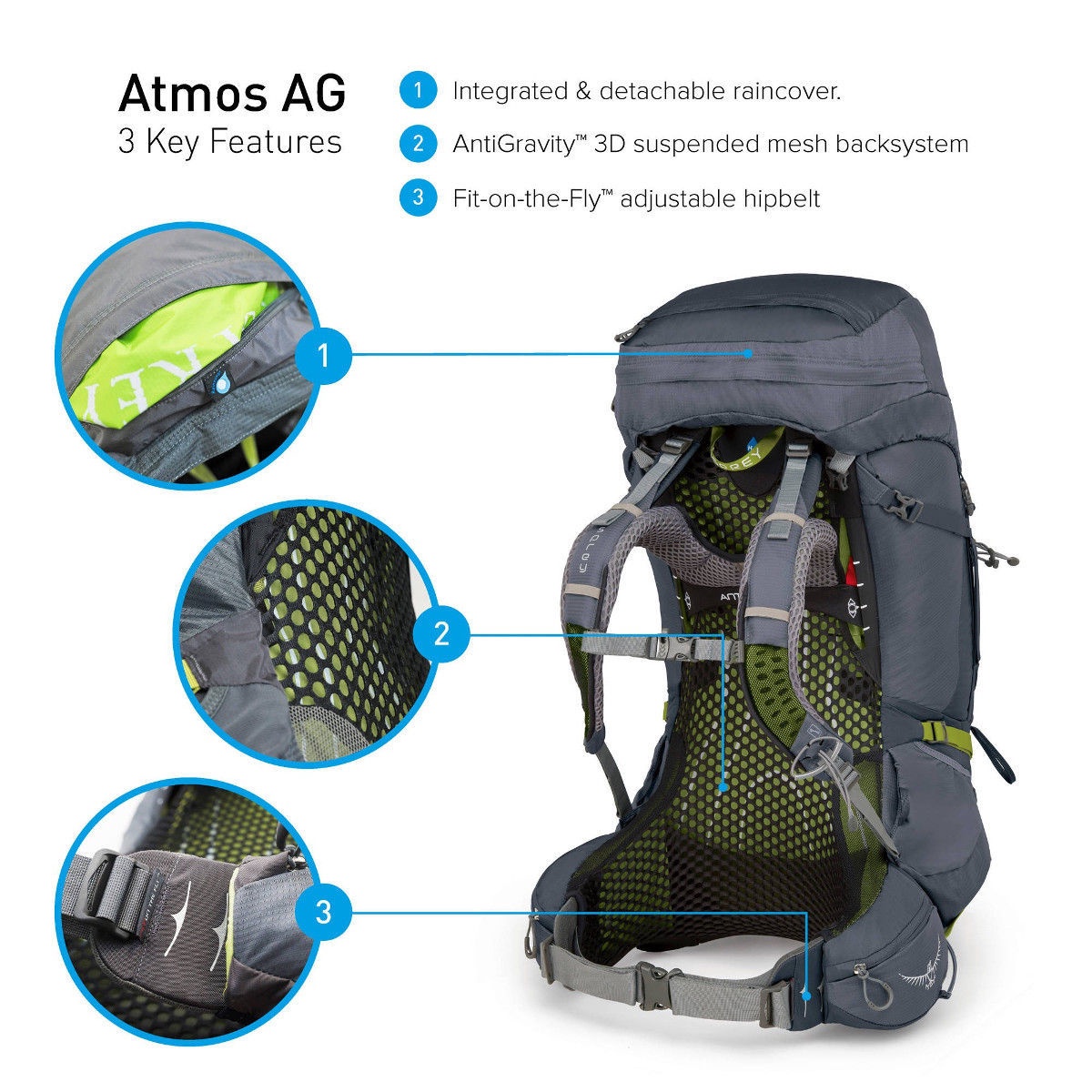 osprey atmos ag 50 unity blue