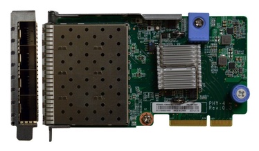 Tīkla karte Lenovo Intel X722 Integrated 10 GbE Controller