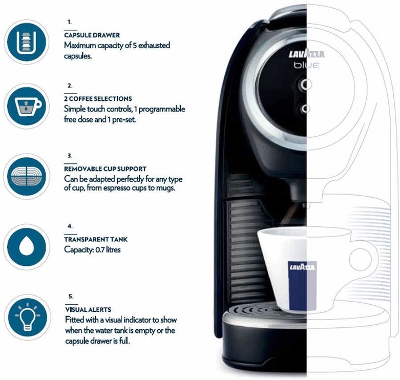 Kapsulinis kavos aparatas Lavazza Blue LB300 Classy Mini, mėlynas/juodas