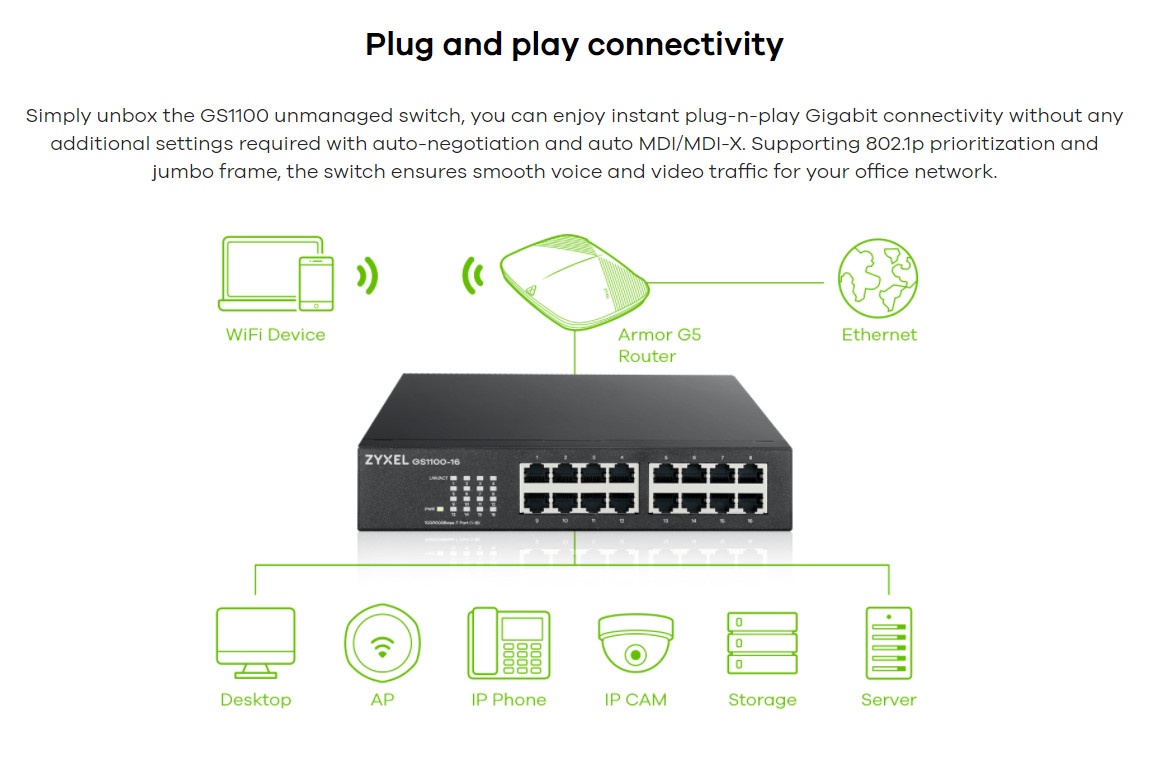 Коммутатор (Switch) ZyXEL GS1100-16-EU0103F - Ksenukai.lv