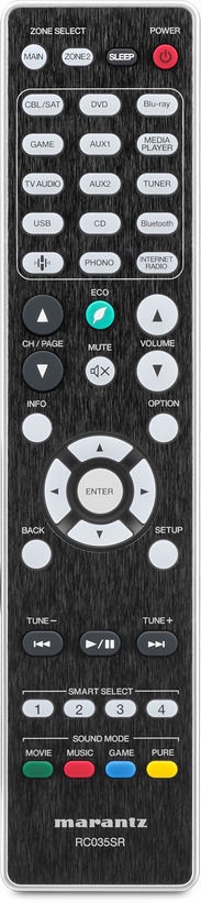 AV-ресивер Marantz