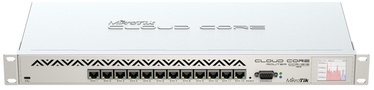 MikroTik CCR1016-12G