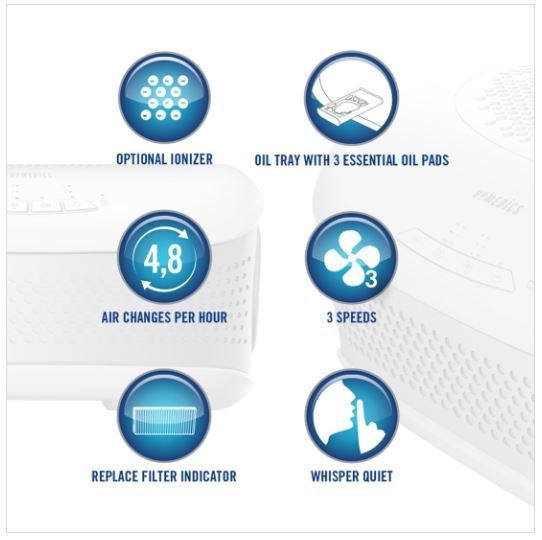 Очиститель воздуха Homedics TotalClean AP-DT10WT-EU