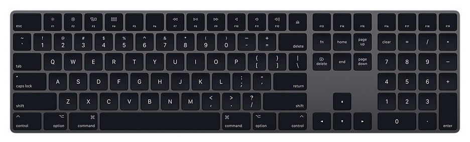 swe keyboard