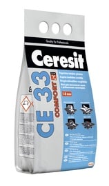 Špaktele Ceresit CE33 comfort GRAPHITE, dekoratīvs, melna, 2 kg