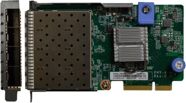 Адаптер Lenovo ThinkSystem LOM