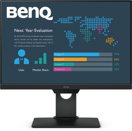 Монитор BenQ BL2581T, 25″, 5 ms