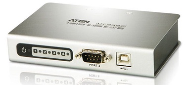 USB jaotur Aten