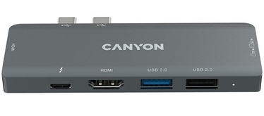 USB centrmezgls Canyon DS-05B