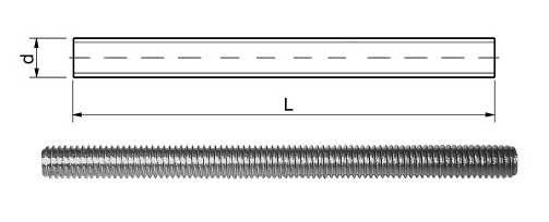 Varras Haushalt DIN 975, 2000 mm x 8 mm tsingitud